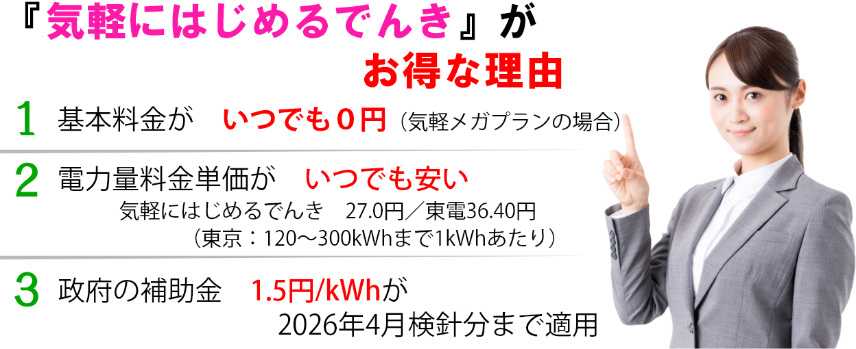 『気軽にはじめるでんきが』お得な理由